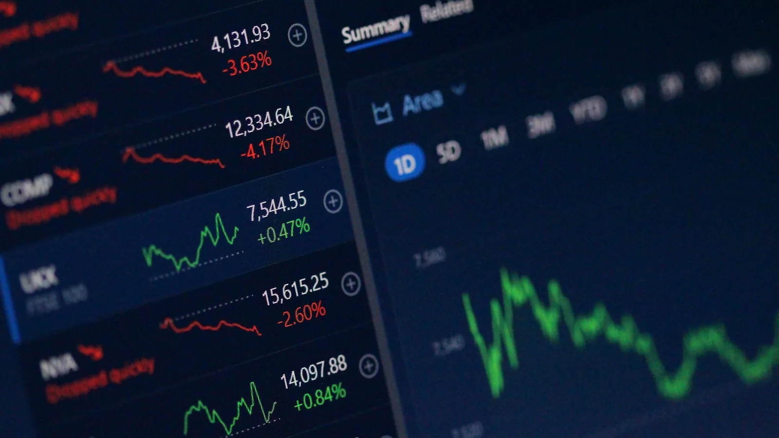 Setting Up a Fund Management Company in DIFC: The Complete Guide